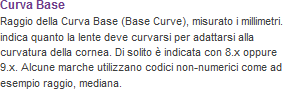 Curva Base