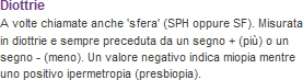 Diottrie